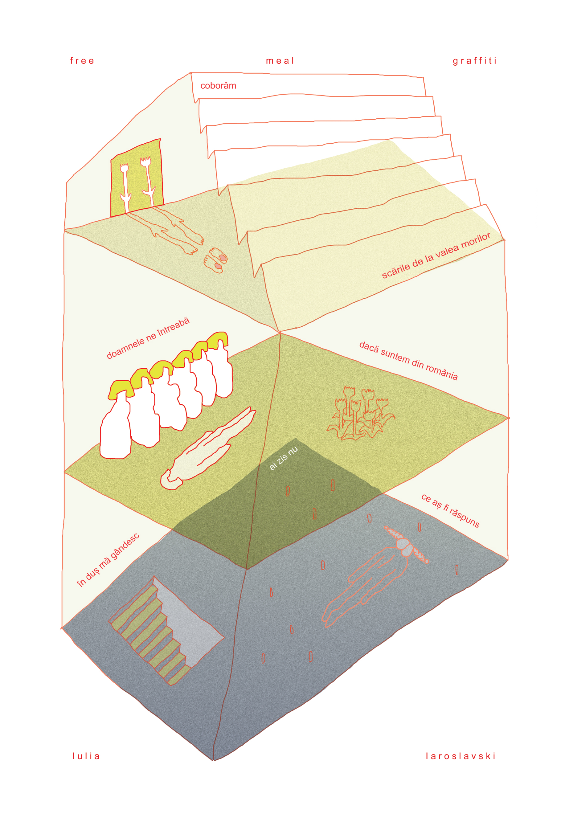 Mihaela Mindru X Iulia Iaroslavski